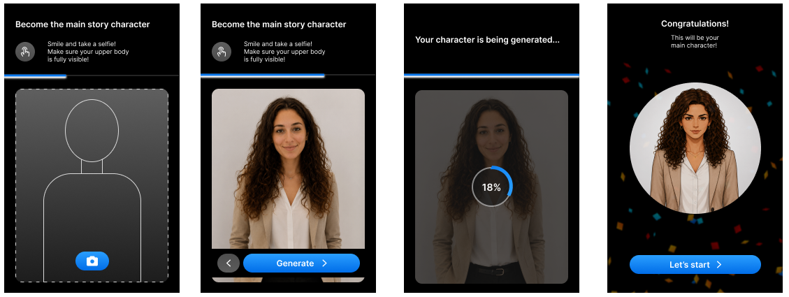 Prototype screens where a selfie is turned into the main story character